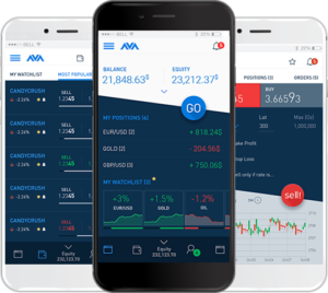 Forex trading apps in sa